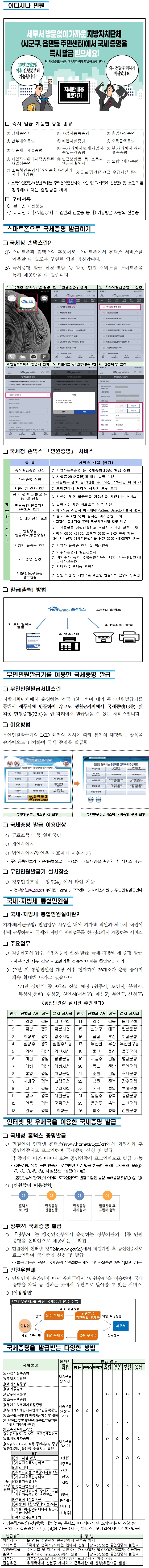세무서를 방문할 필요 없는편리한 국세증명 발급